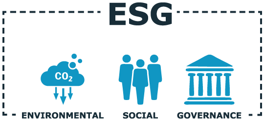 Quarterly Newsletter May 2022 article infographic showing the how the ESG works through environment, social and government